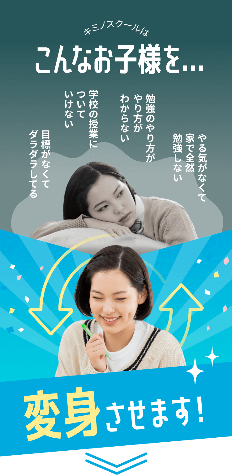 キミのスクールはこんなお子様を…返信させます。やる気がなくて家で全然勉強しない。勉強のやり方がわからない。学校の授業についていけない。目標がなくてダラダラしてる