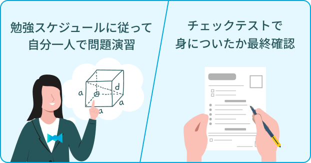 勉強スケジュールに従って自分一人で問題演習チェックテストで身についたか最終確認