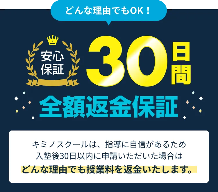 安心保証30日間全額返金保証