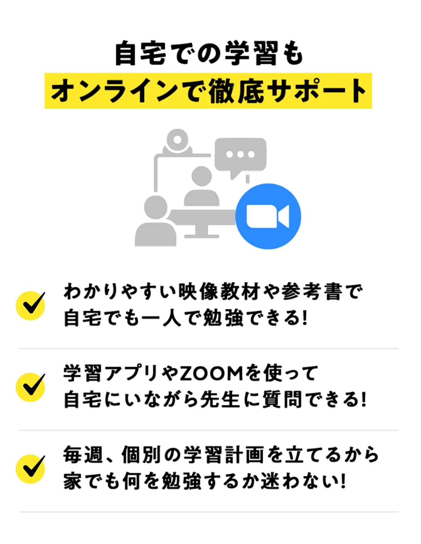 自宅での学習もオンラインで徹底サポート。わかりやすい映像教材や参考書で自宅でも一人でできる！学習アプリやZOOMを使って自宅にいながら先生に質問できる！毎週、個別の学習計画を立てるから家でも何を勉強するか迷わない！