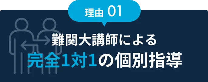 理由01 難関大講師による完全1対1の個別指導