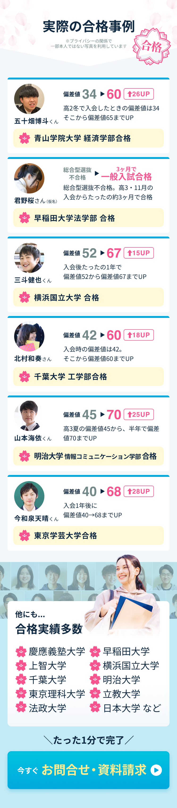 実際の合格事例と合格実績。※プライバシーの関係で一部本人ではない写真を利用しています。