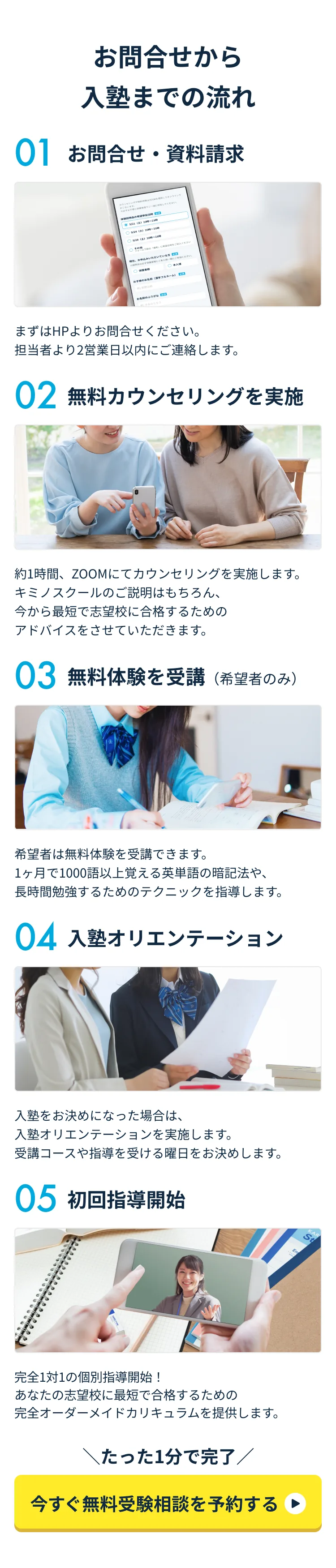 お問合せから入塾までの流れ 01お問合せ・資料請求 02無料カウンセリングを実施 03無料体験を受講（希望者のみ） 04入塾オリエンテーション 05初回指導開始