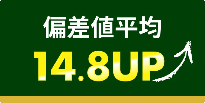 偏差値平均14.8UP