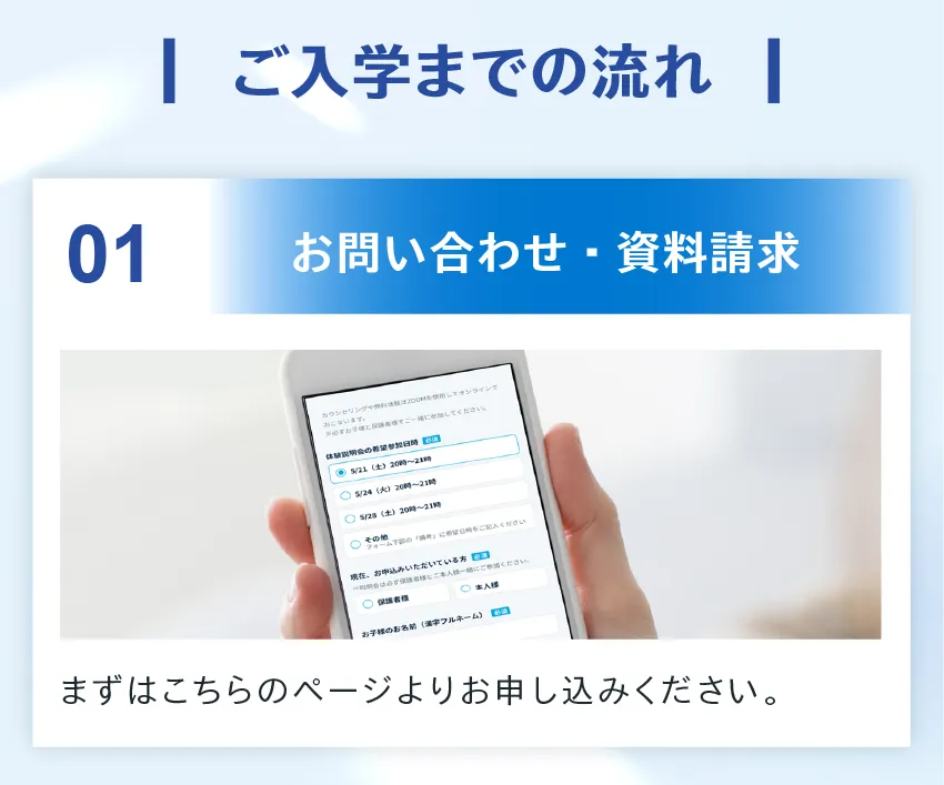 入学までの流れ１