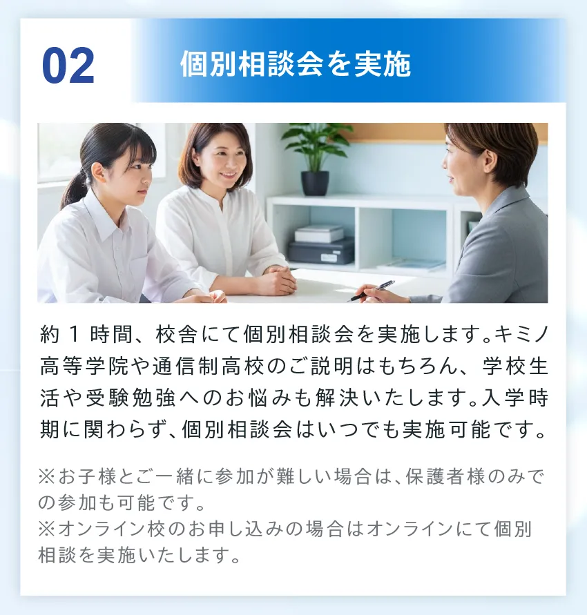 入学までの流れ２