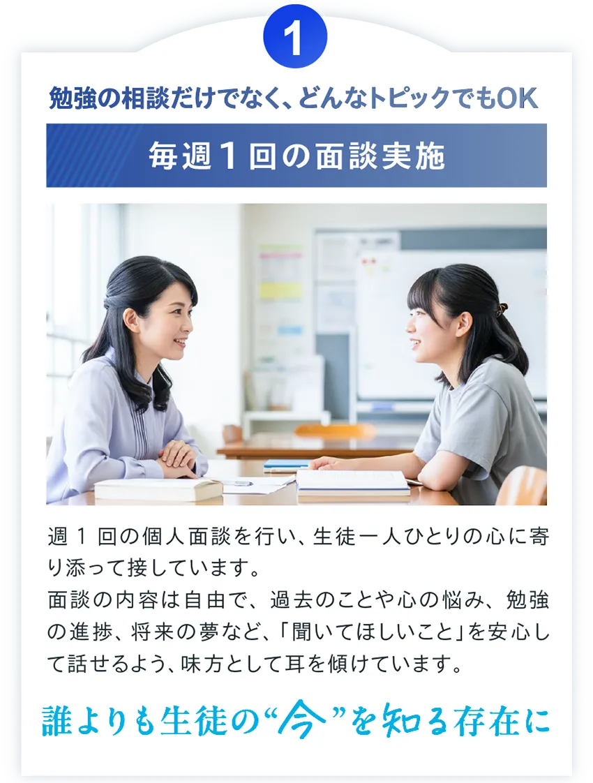 毎週1回面談実施