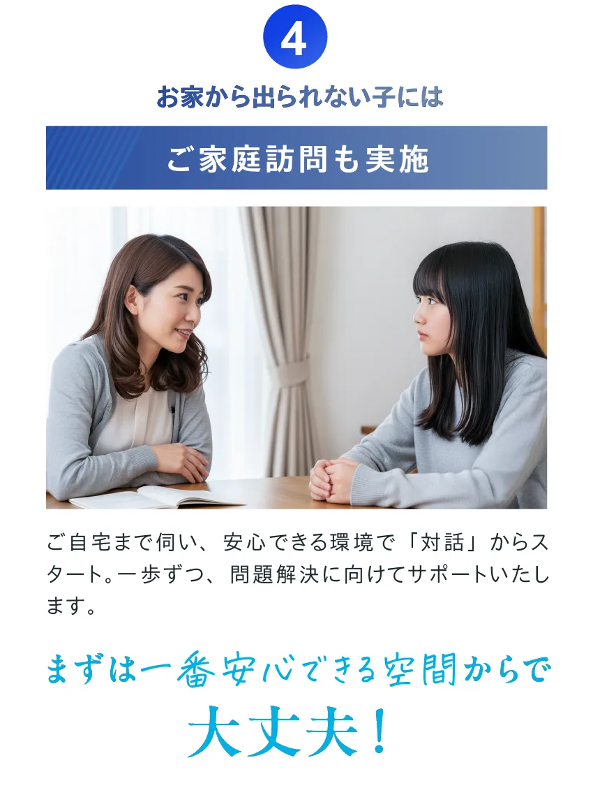 ご家庭訪問お実施