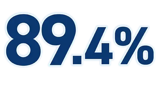 不登校改善率89.3%