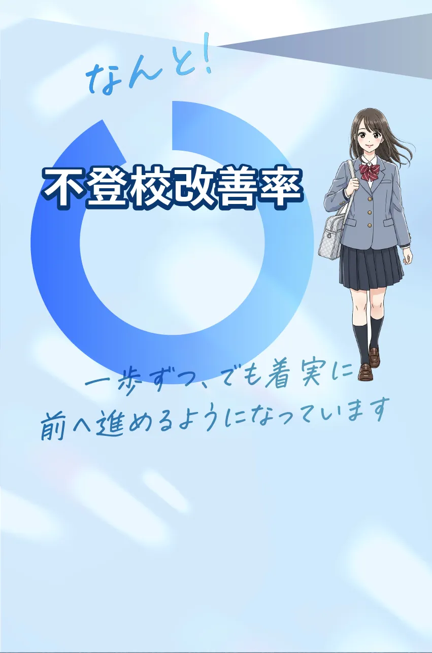 不登校改善率89.3%