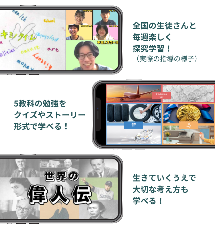 全国の生徒さんと毎週楽しくワークを実施!(実際の指導の様子)。5教科の勉強をクイズやストーリー形式で学べる!生きていくうえで大切な考え方も学べる!