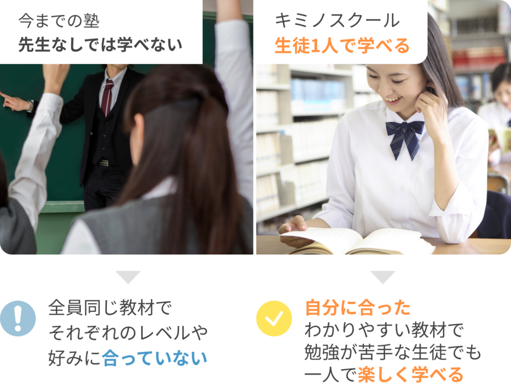 いつ、どれくらいかかるの?大学進学マネープラン