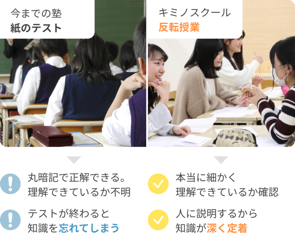 受験勉強を始めようとしている方必見! 志望校合格のための計画立案