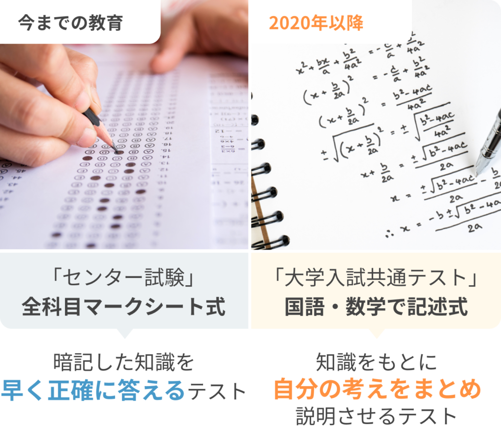 受験はスケジュール管理が勝負のカギ!手帳活用術
