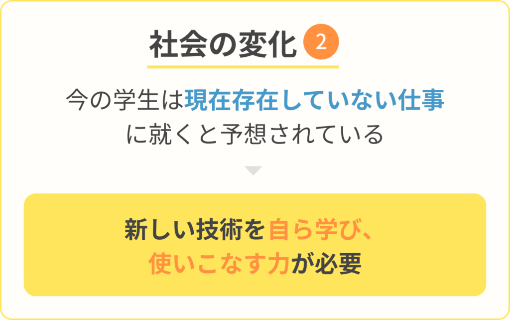 受験を効率よく進めるには睡眠から!良質な睡眠時間を確保する3つのポイント
