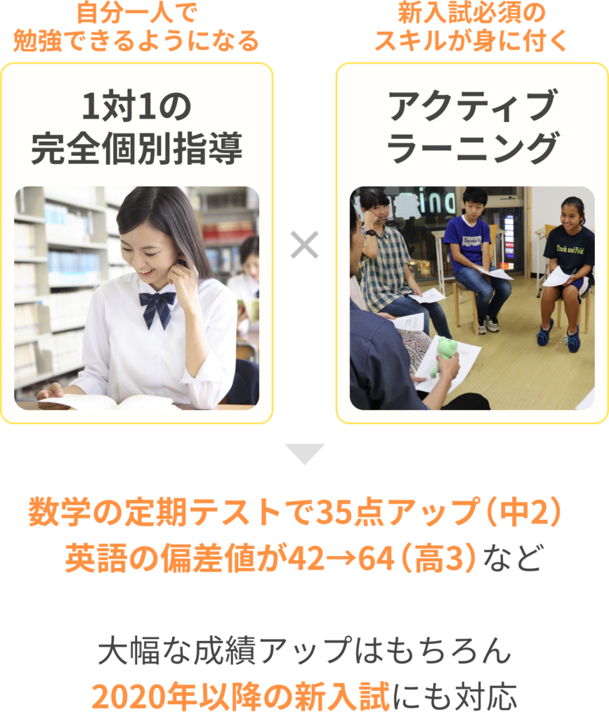 話題のドローンは怖くない!?先端技術の結晶に触れてみませんか