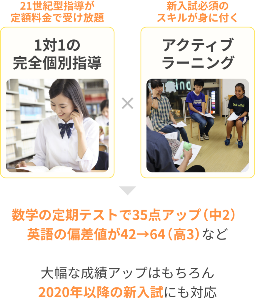 いざ本番!大学受験当日に準備しておきたい6つのもの