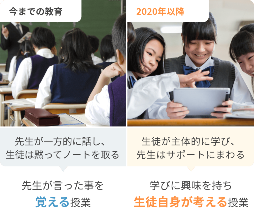 ぜひ覚えて欲しい英文法!助動詞+完了形