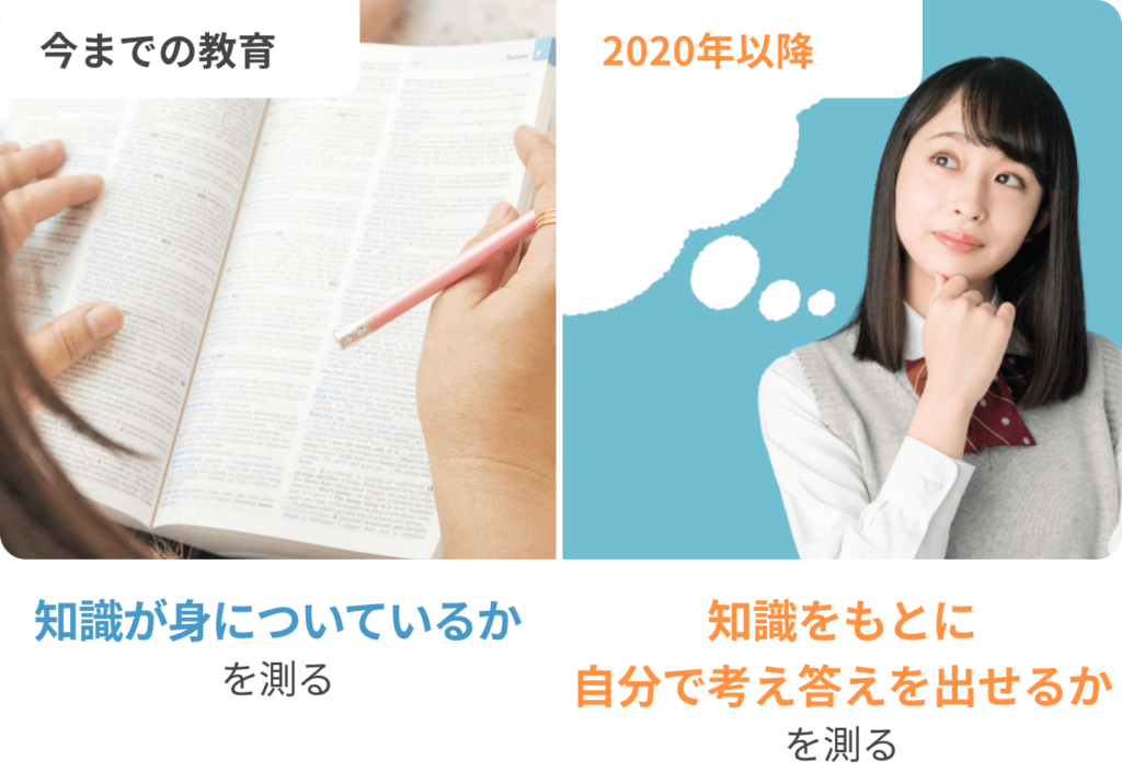 予備校ってお金がかかる…。予備校は部分的に利用する!