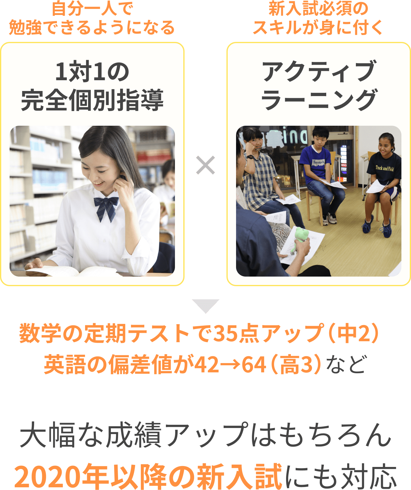 日本語なのに読めない⁉︎古文の勉強方法!
