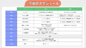 文化祭スケジュール
