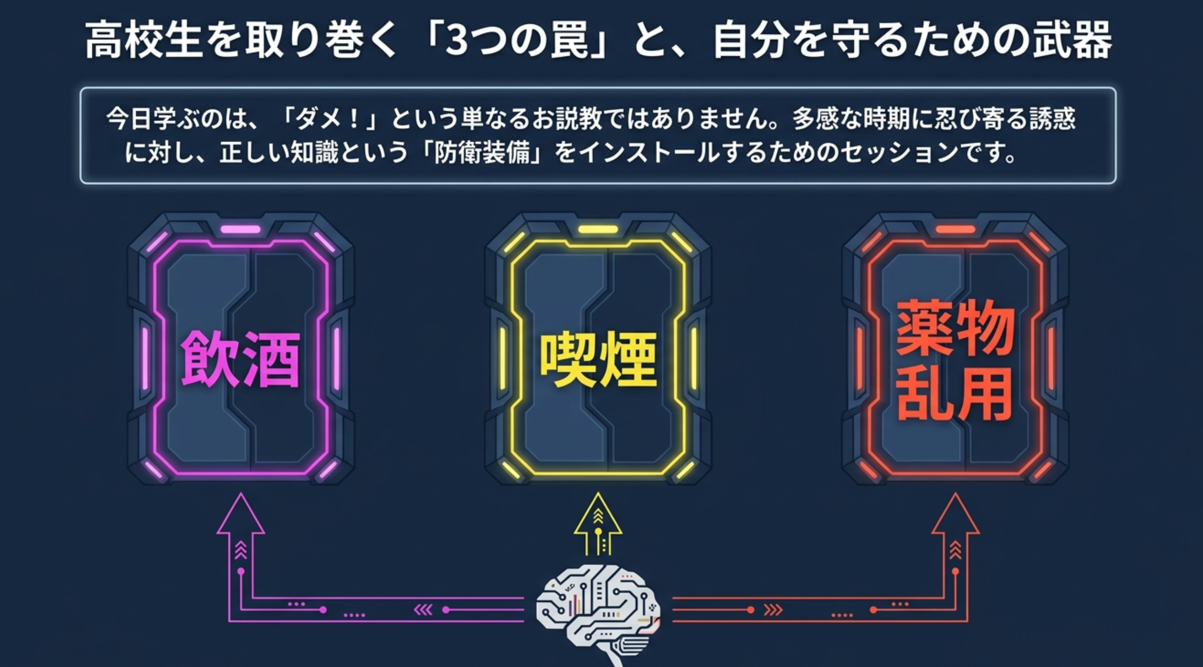 キミノ高等学院 キャンパスブログ#33 📖飲酒・喫煙・薬物乱用について学びました☠️