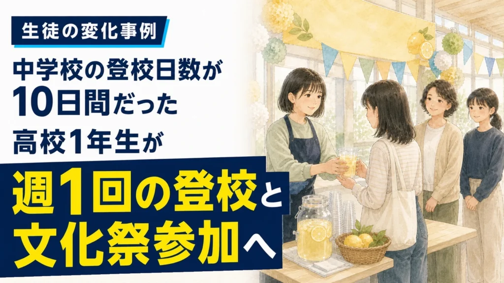 中学校の登校日数が10日間だった高校1年生が、週1回の登校・文化祭参加ができるようになるまでの事例